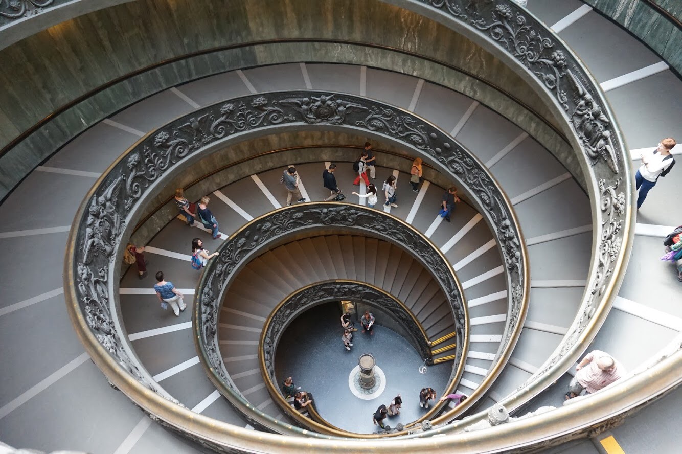 Vatican Museums… and how to avoid the queue